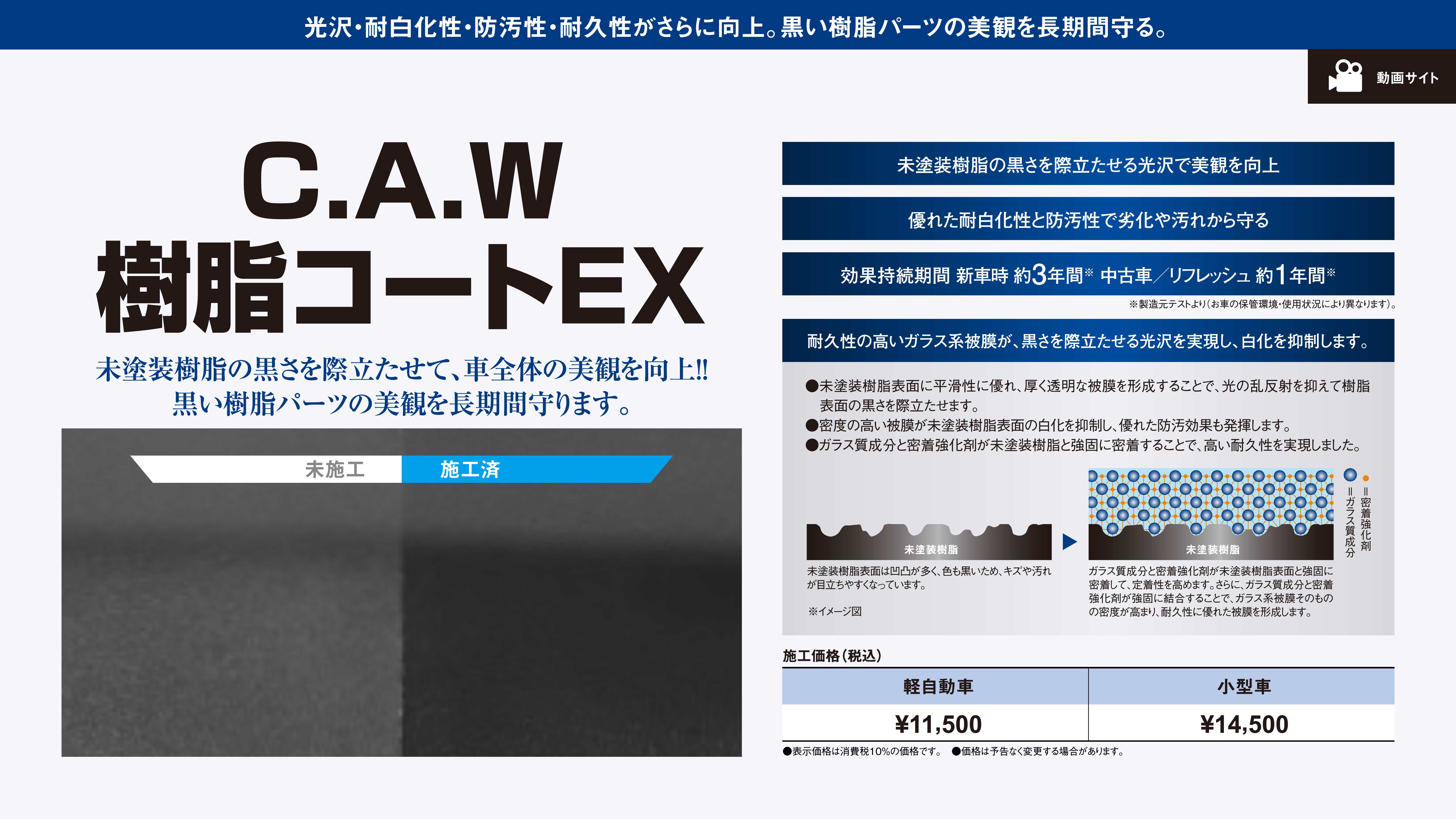 CAW樹脂コート